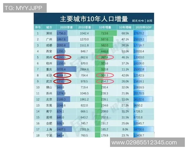 加维在新赛季的表现分析与未来发展潜力探讨